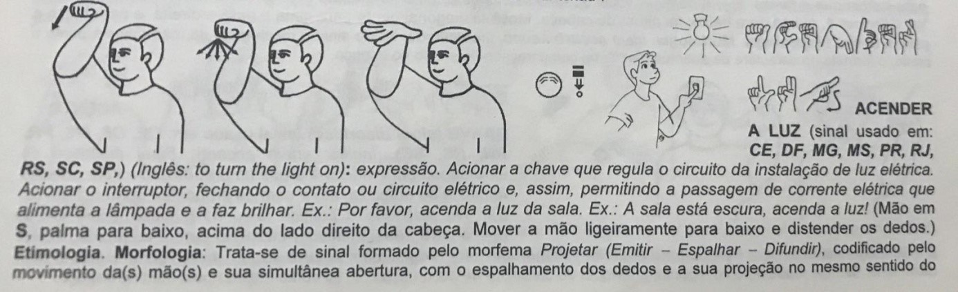 Sinais em Libras: quais os sinais icônicos e os mais usados?